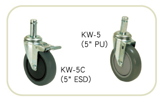KW-5C／KW-5 輪子系列